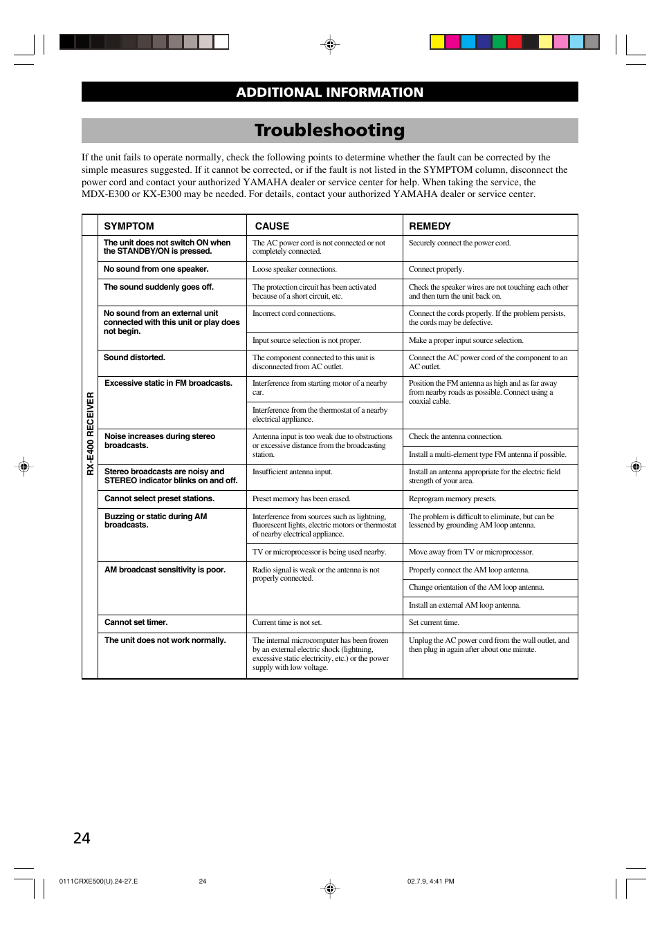 Additional information, Troubleshooting | Yamaha CRX-E500 User Manual | Page 28 / 31