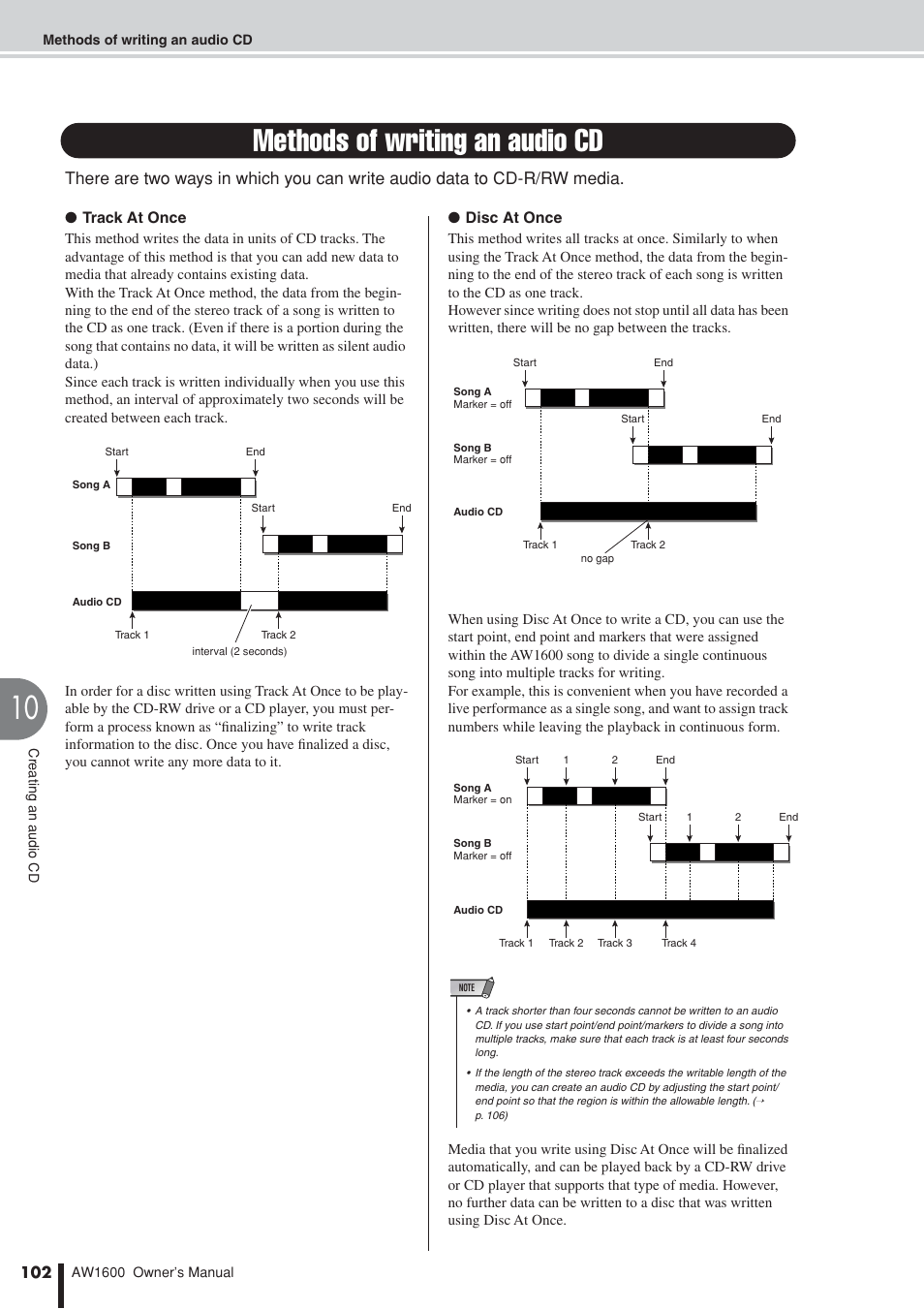 Methods of writing an audio cd, P. 102) | Yamaha AW 1600 User Manual | Page 102 / 232