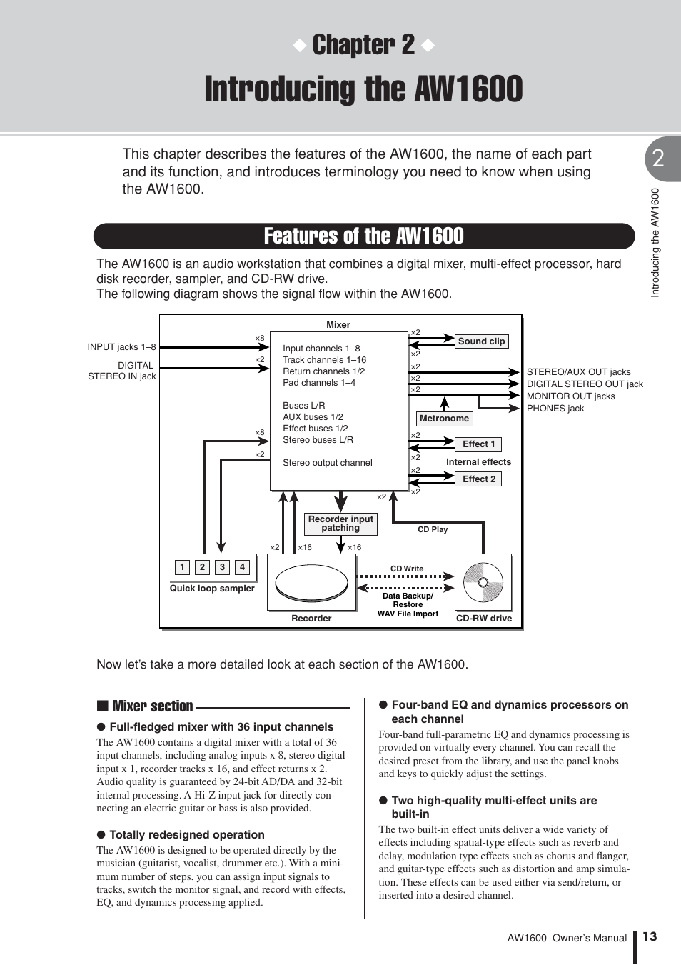 Introducing the aw1600, Features of the aw1600, Chapter 2 | Yamaha AW 1600 User Manual | Page 13 / 232