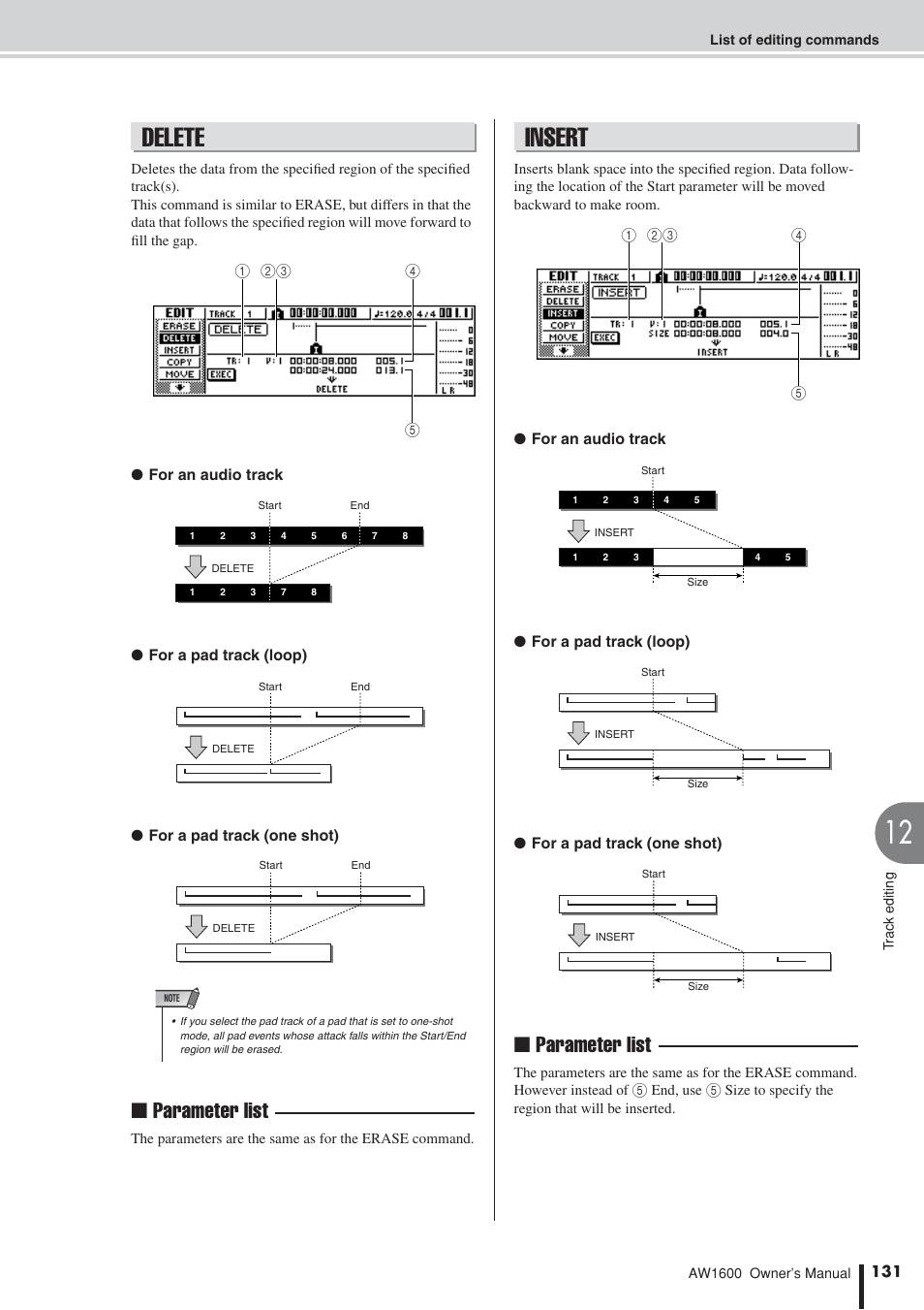 Delete, Insert, Delete insert | Parameter list | Yamaha AW 1600 User Manual | Page 131 / 232