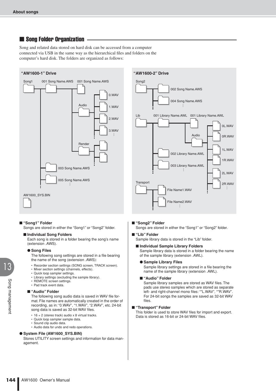 Song folder organization | Yamaha AW 1600 User Manual | Page 144 / 232