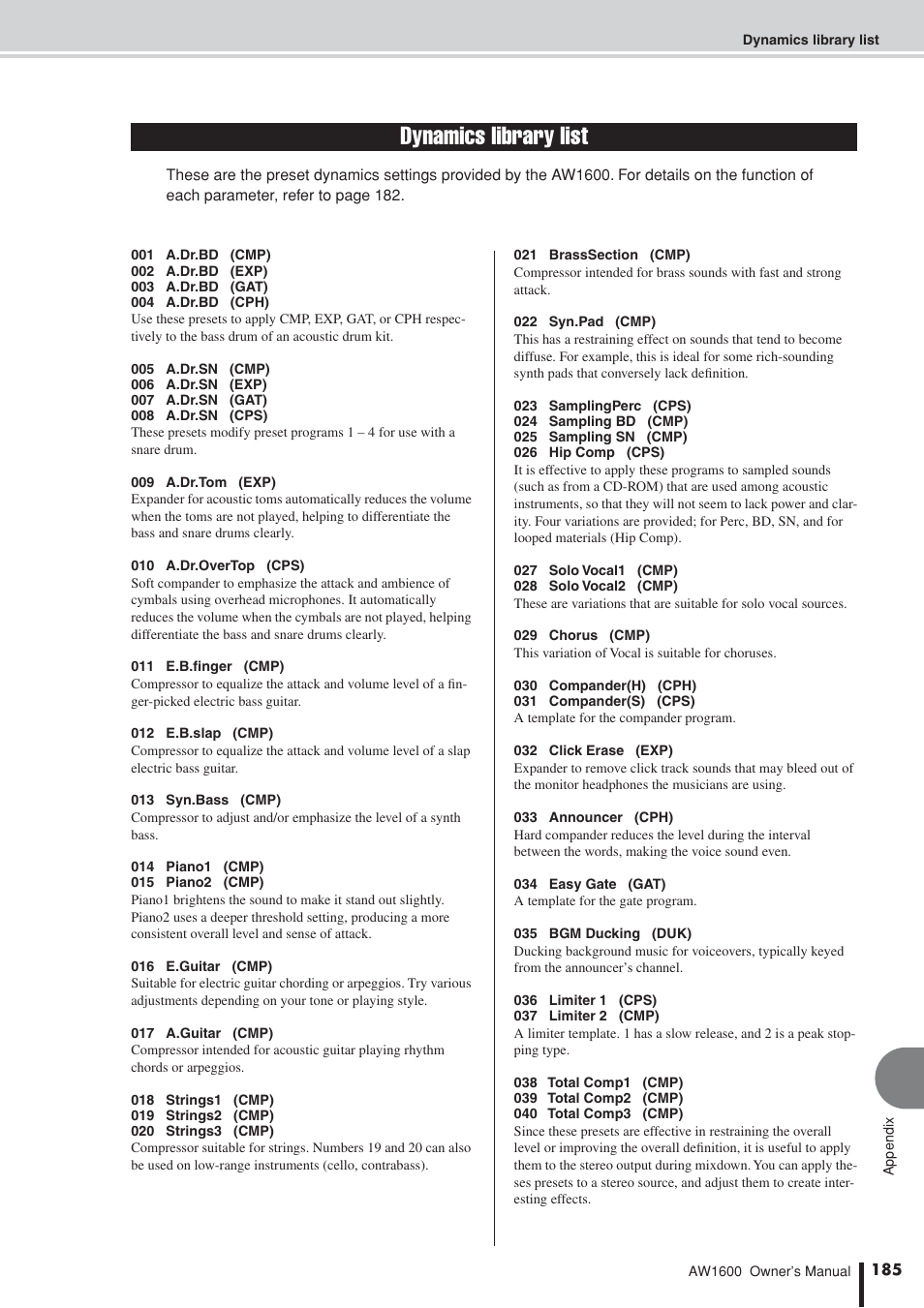 Dynamics library list | Yamaha AW 1600 User Manual | Page 185 / 232