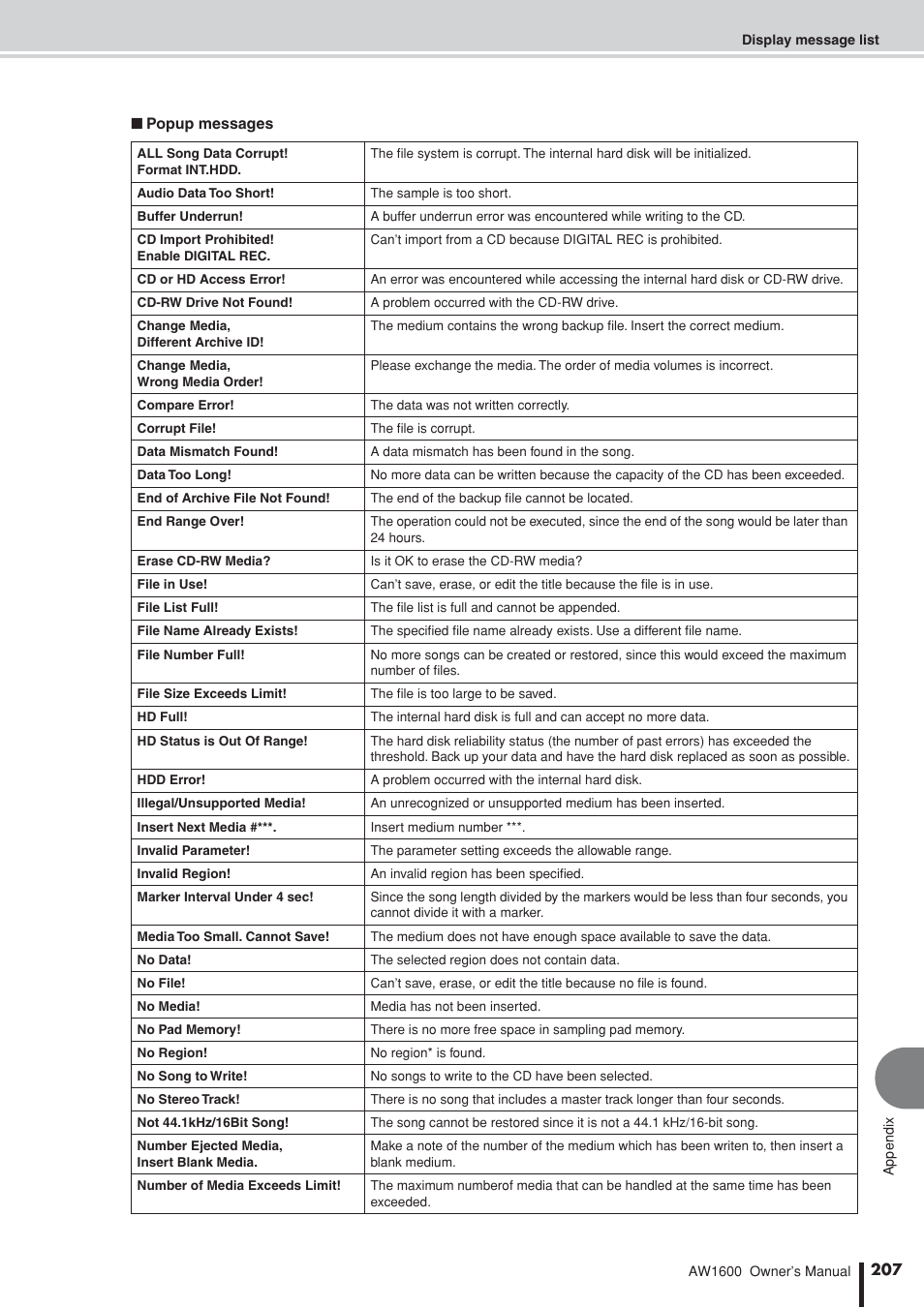 Yamaha AW 1600 User Manual | Page 207 / 232