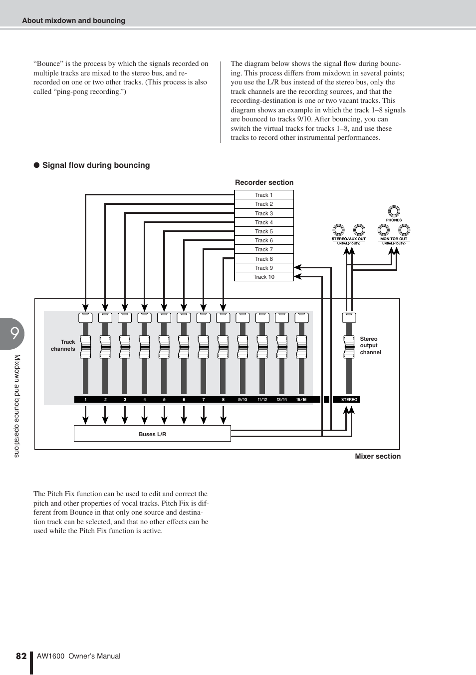 Yamaha AW 1600 User Manual | Page 82 / 232