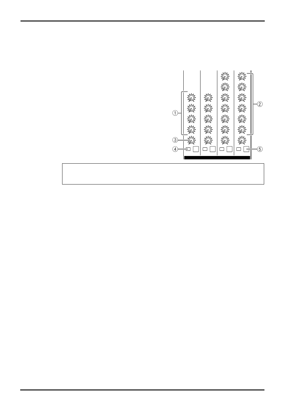 Aux return section, M1–m4 mix level controls, M5–m10 mix level controls | St (stereo) level control, On switch, Pfl switch, St level control, Or on switch | Yamaha GA24/12 User Manual | Page 12 / 26