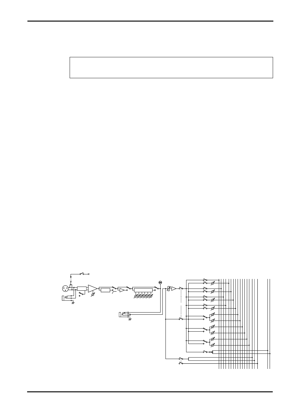 On switches, M5–m10 mix level controls, Pre switches | Pan control, St (stereo) switch, On switch, Pfl (pre-fader listen) switch, Channel fader | Yamaha GA24/12 User Manual | Page 5 / 26