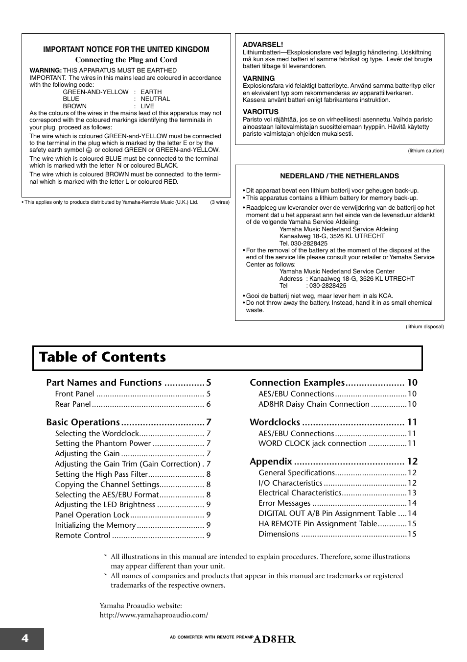 Yamaha AD8HR AD User Manual | Page 5 / 17