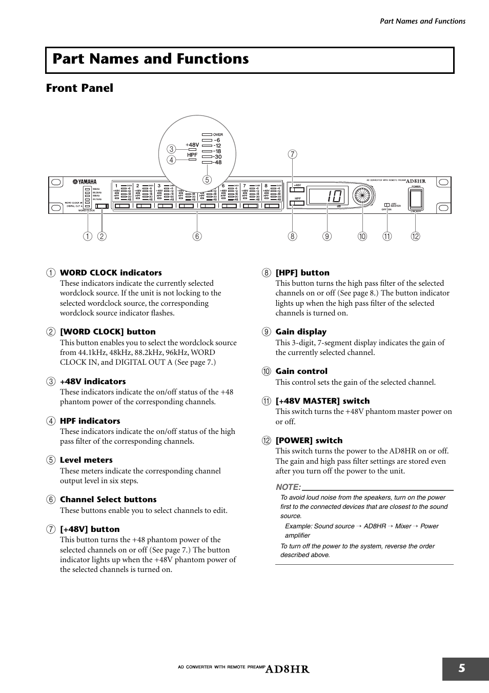 Part names and functions, Front panel, 5 front panel | Yamaha AD8HR AD User Manual | Page 6 / 17