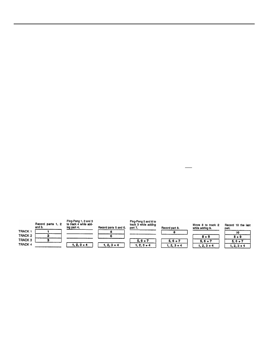 Ping-pong recording | Yamaha MT120 User Manual | Page 20 / 33