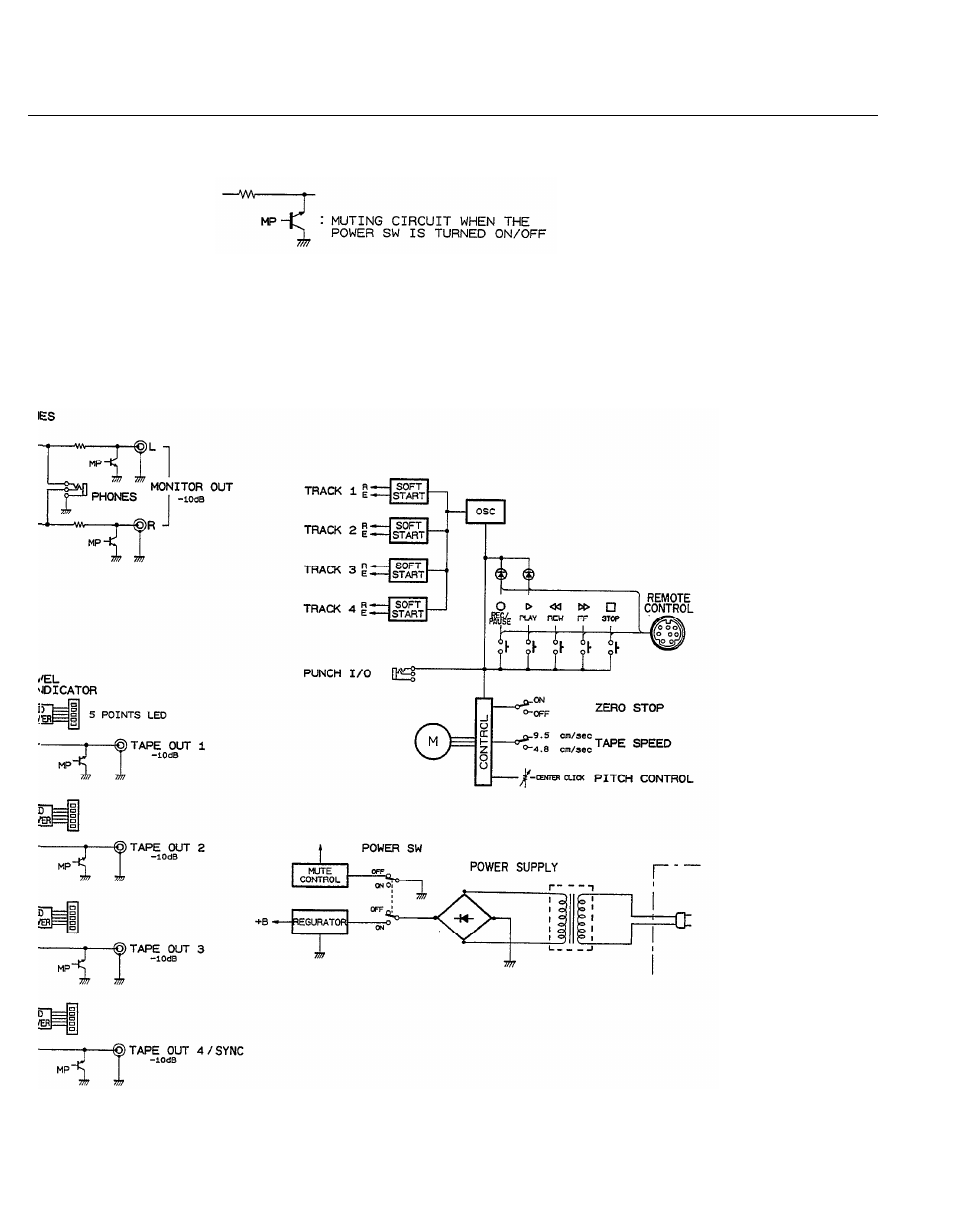 Yamaha MT120 User Manual | Page 30 / 33