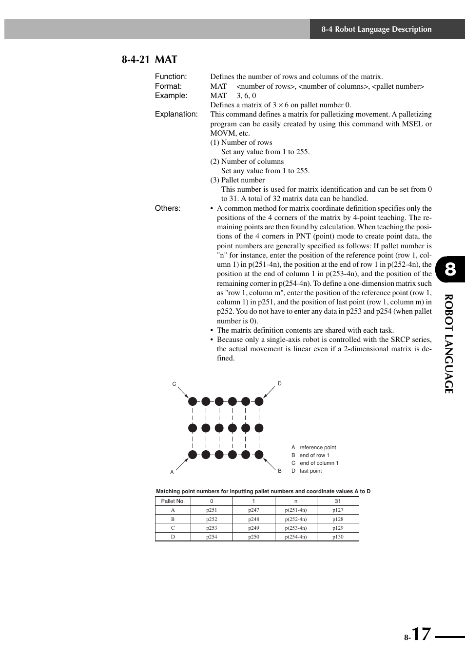 4-21 mat, Robot language | Yamaha SRCP User Manual | Page 115 / 246