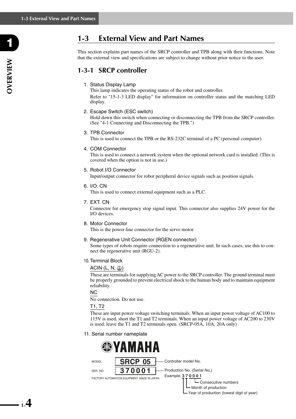 3 external view and part names, 3-1 srcp controller, Over view | Yamaha SRCP User Manual | Page 12 / 246