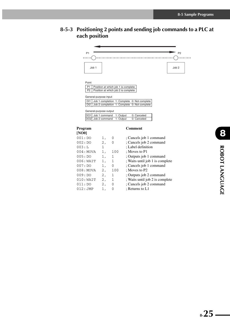 Robot language | Yamaha SRCP User Manual | Page 123 / 246