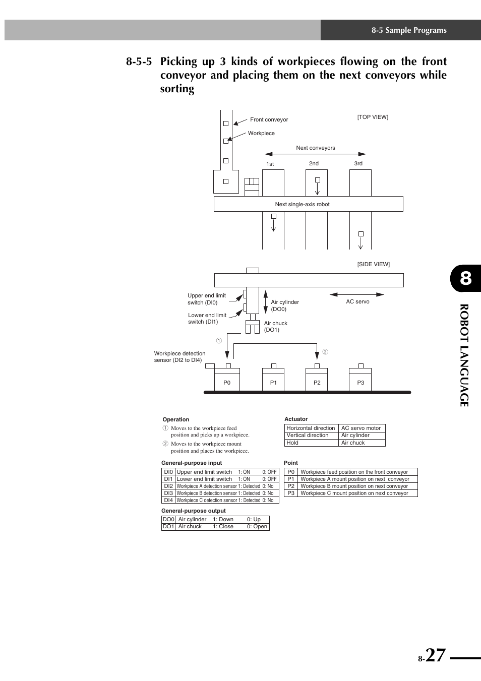 Robot language | Yamaha SRCP User Manual | Page 125 / 246