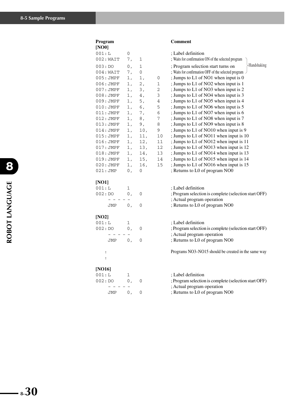 Robot language | Yamaha SRCP User Manual | Page 128 / 246