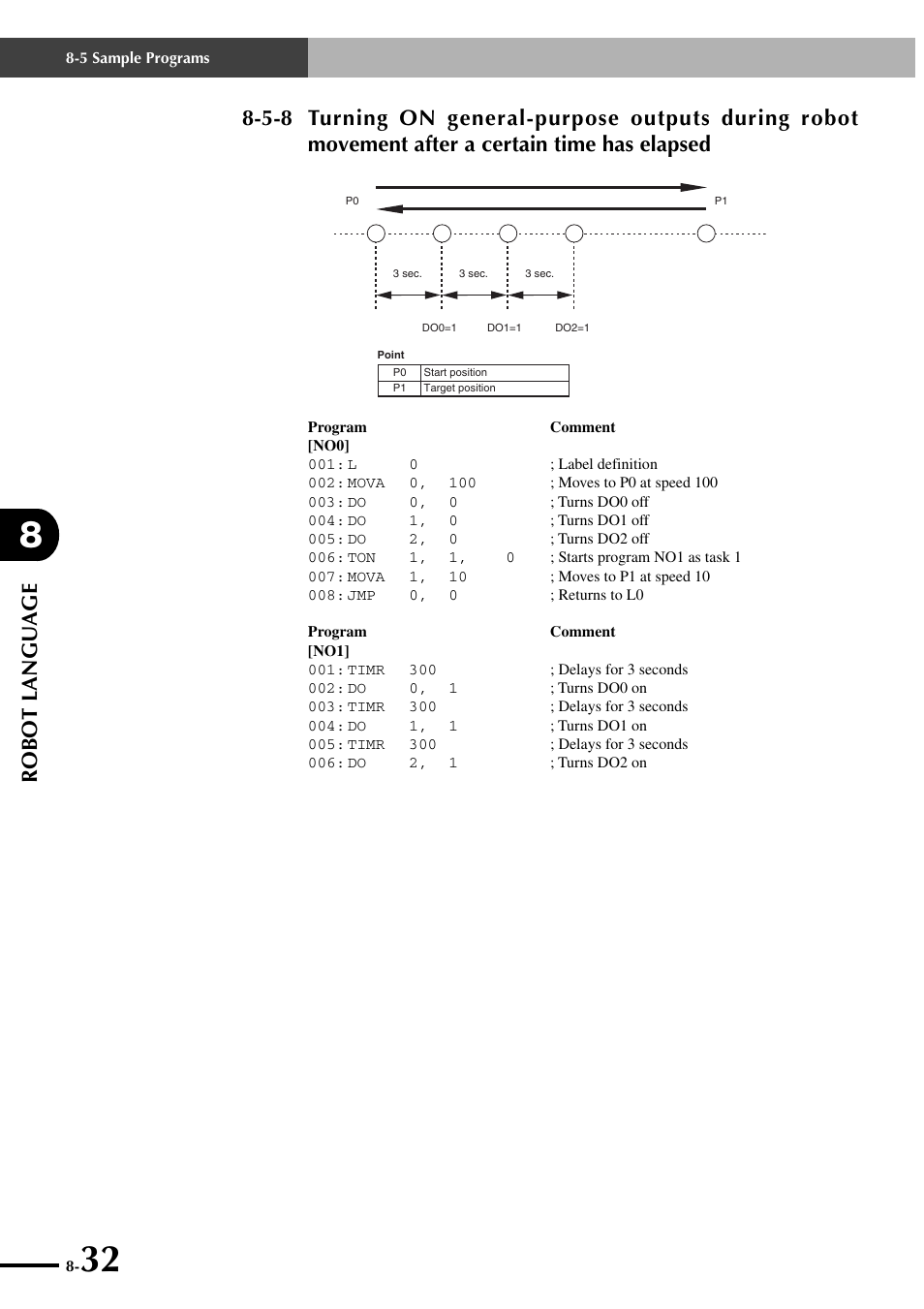 Robot language | Yamaha SRCP User Manual | Page 130 / 246