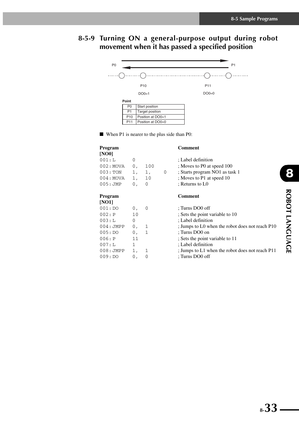 Robot language | Yamaha SRCP User Manual | Page 131 / 246