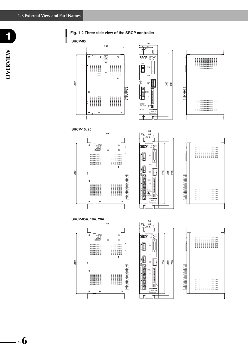 Over view, 3 external view and part names, Srcp | Fig. 1-2 three-side view of the srcp controller | Yamaha SRCP User Manual | Page 14 / 246