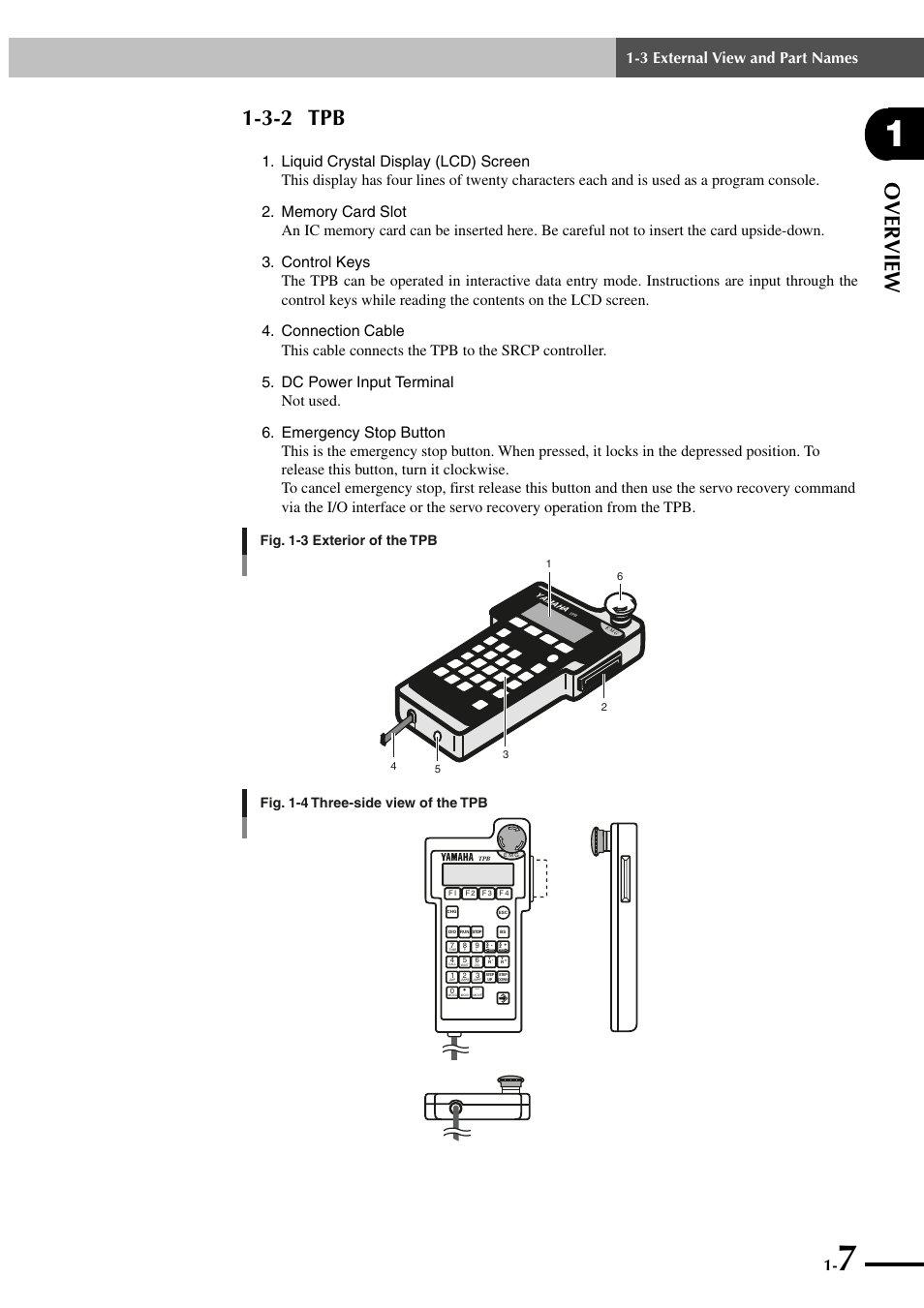 3-2 tpb, Over view, 3 external view and part names | Fig. 1-3 exterior of the tpb, Fig. 1-4 three-side view of the tpb | Yamaha SRCP User Manual | Page 15 / 246