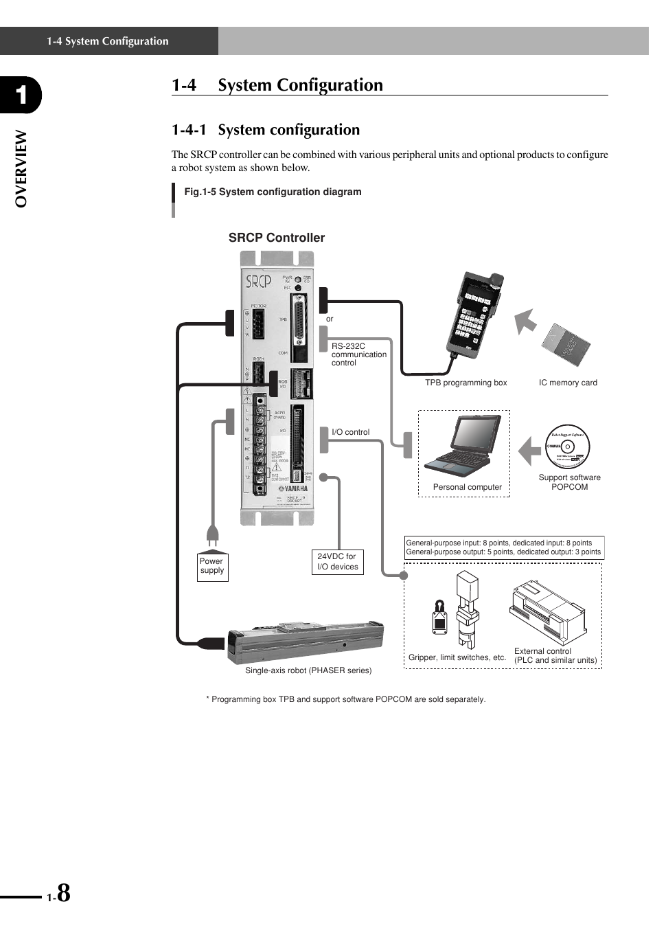 4 system configuration, 4-1 system configuration, Over view | Yamaha SRCP User Manual | Page 16 / 246