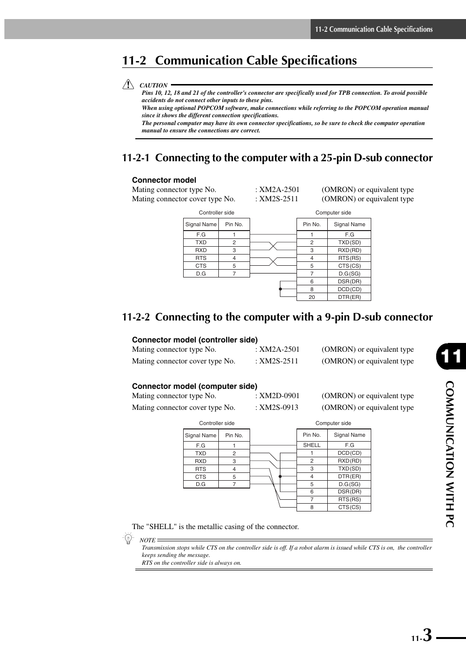 2 communication cable specifications, 2 communication cable specifications c, Communica tion with pc | Yamaha SRCP User Manual | Page 179 / 246