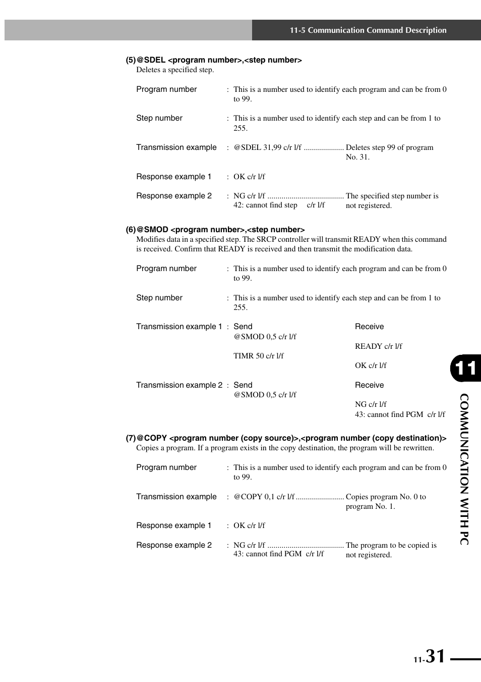 Communica tion with pc | Yamaha SRCP User Manual | Page 207 / 246