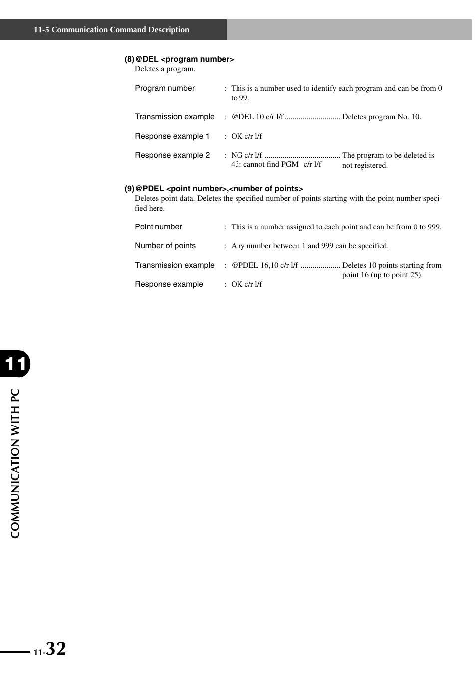 Communica tion with pc | Yamaha SRCP User Manual | Page 208 / 246