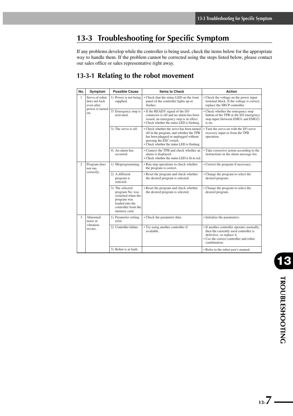 3 troubleshooting for specific symptom, 3-1 relating to the robot movement, Troubleshooting | Yamaha SRCP User Manual | Page 225 / 246