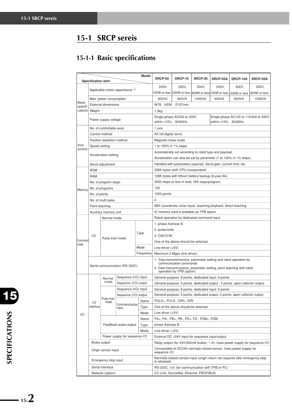 1 srcp sereis, 1-1 basic specifications, Specifica tions | Yamaha SRCP User Manual | Page 236 / 246