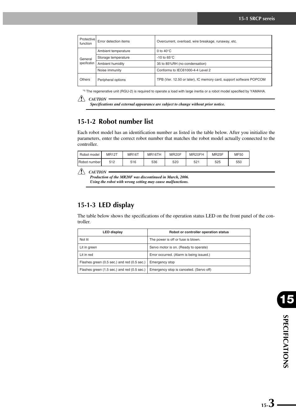 1-2 robot number list, 1-3 led display, Specifica tions | Yamaha SRCP User Manual | Page 237 / 246