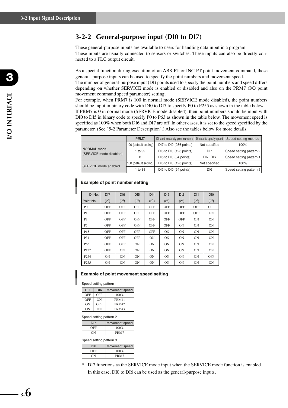 2-2 general-purpose input (di0 to di7), I/o interf ace, 2 input signal description | Yamaha SRCP User Manual | Page 34 / 246