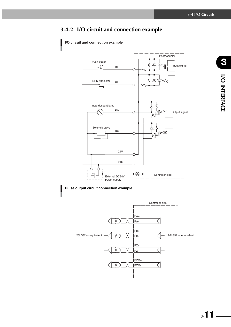 4-2 i/o circuit and connection example, I/o interf ace | Yamaha SRCP User Manual | Page 39 / 246