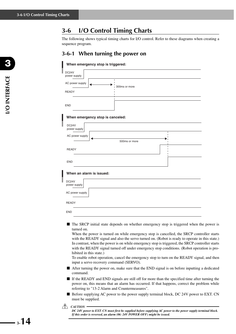 6 i/o control timing charts, 6-1 when turning the power on, I/o interf ace | Yamaha SRCP User Manual | Page 42 / 246