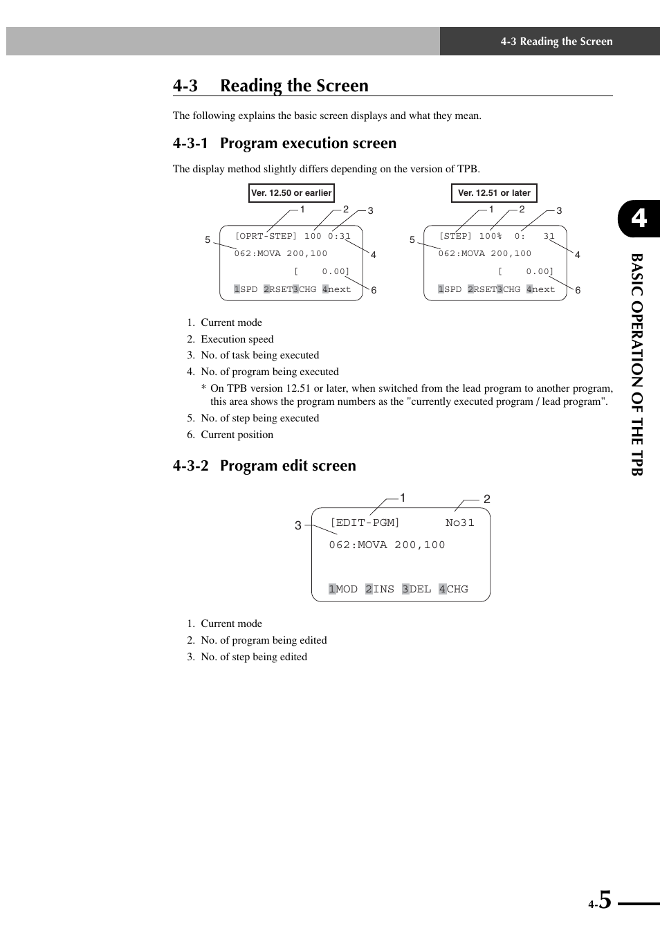 3 reading the screen, 3-1 program execution screen, 3-2 program edit screen | Basic opera tion of the tpb | Yamaha SRCP User Manual | Page 53 / 246