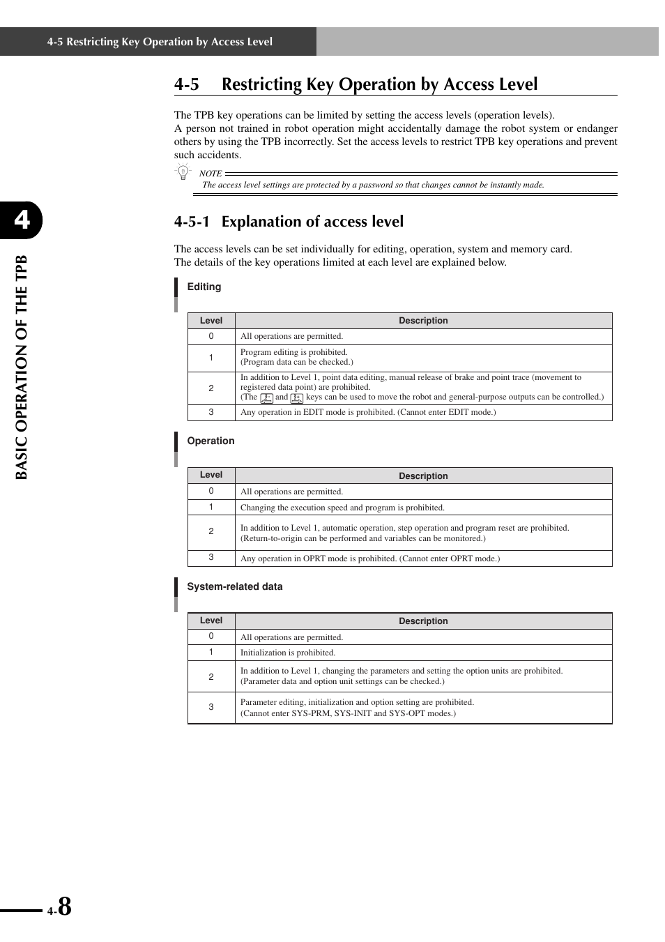 5 restricting key operation by access level, 5-1 explanation of access level, Basic opera tion of the tpb | Yamaha SRCP User Manual | Page 56 / 246