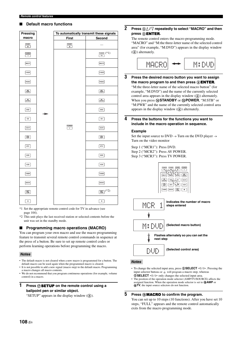 Macro m:dvd, Mcr 1 m:dvd dvd, Default macro functions | Programming macro operations (macro), Turn on the dvd player | Yamaha NOT FOND DSP-Z11 User Manual | Page 108 / 150