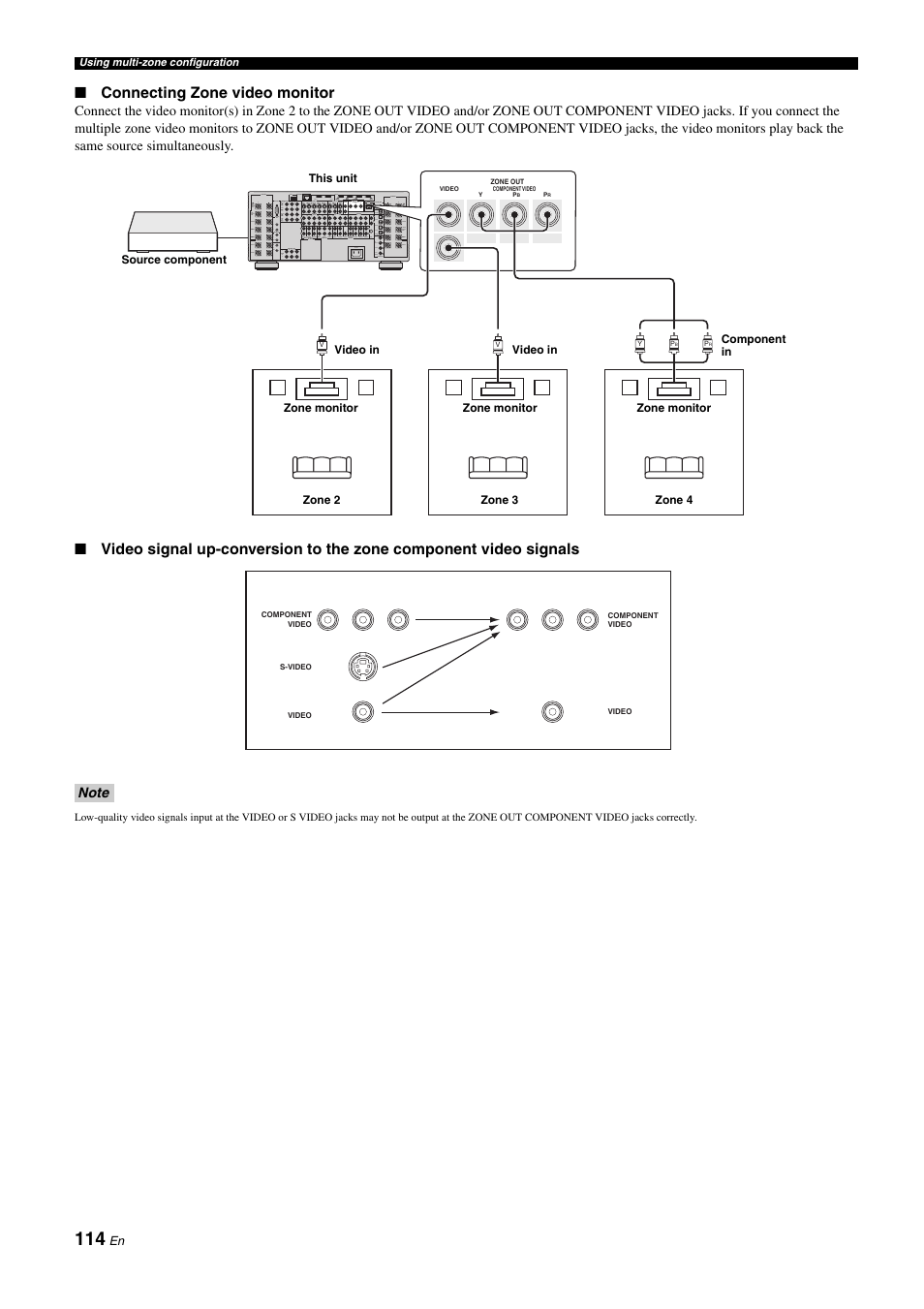 P. 114 | Yamaha NOT FOND DSP-Z11 User Manual | Page 114 / 150