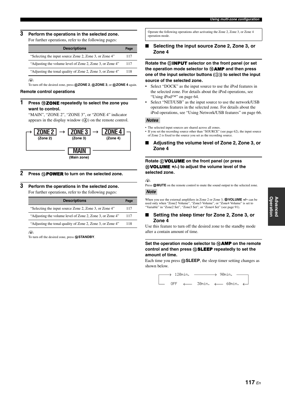 Main zone 2 zone 3 zone 4 | Yamaha NOT FOND DSP-Z11 User Manual | Page 117 / 150