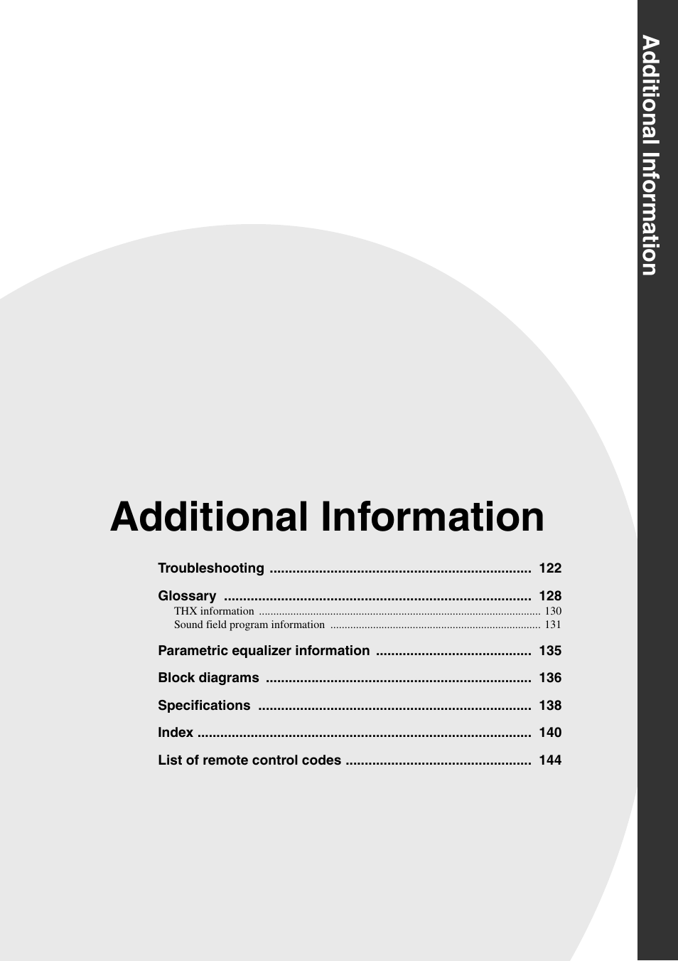 Additional information, Ad ditional inf o rmation | Yamaha NOT FOND DSP-Z11 User Manual | Page 121 / 150