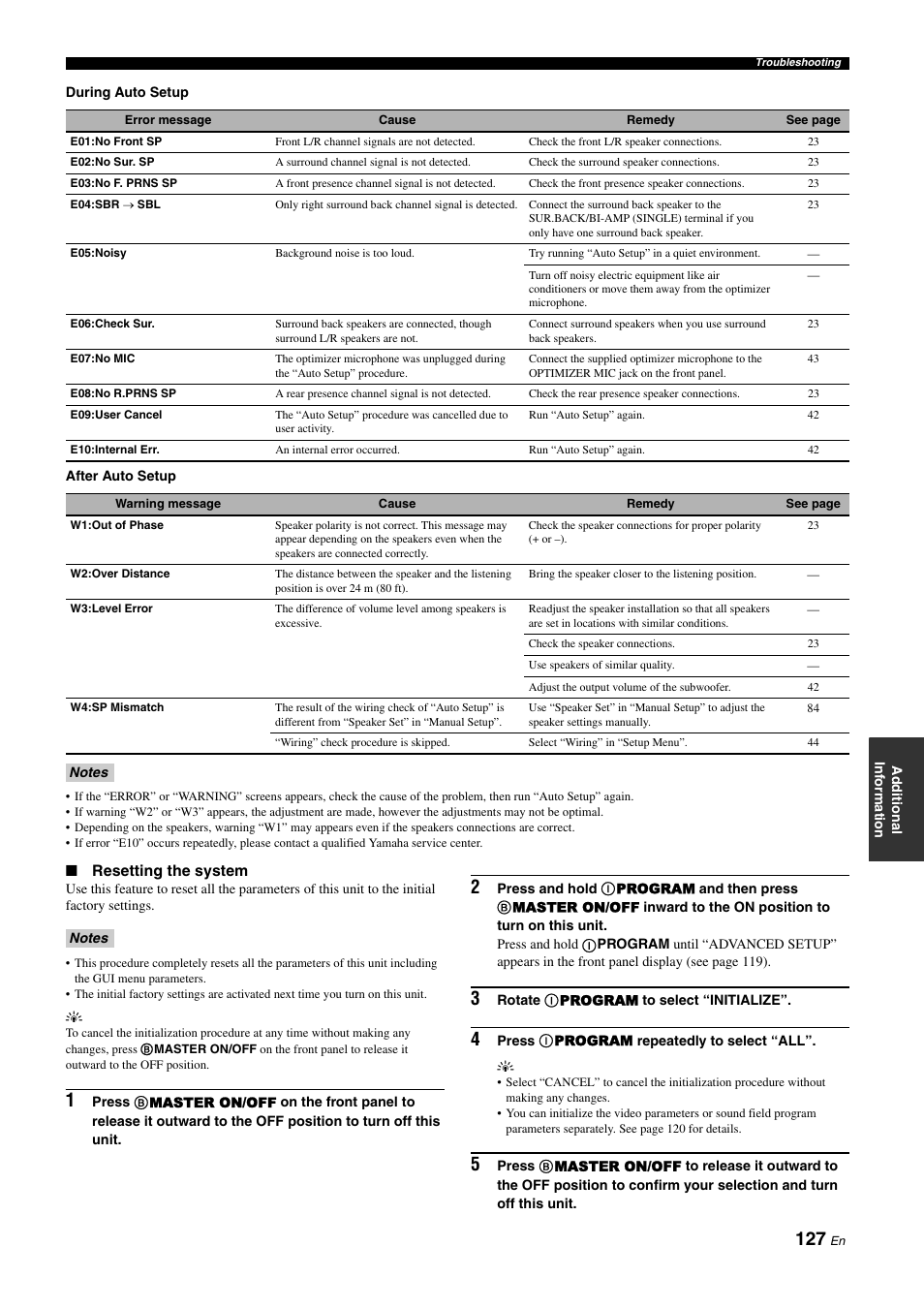 P. 127 | Yamaha NOT FOND DSP-Z11 User Manual | Page 127 / 150