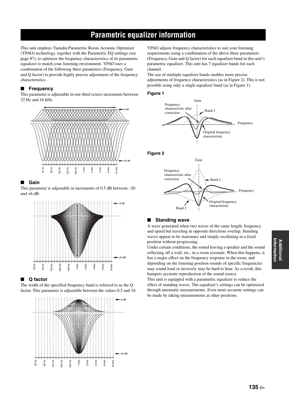 Parametric equalizer information | Yamaha NOT FOND DSP-Z11 User Manual | Page 135 / 150