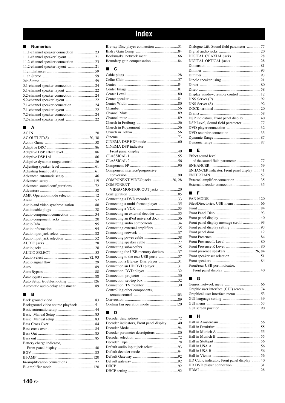 Index | Yamaha NOT FOND DSP-Z11 User Manual | Page 140 / 150