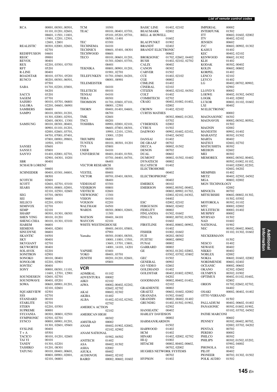 Yamaha NOT FOND DSP-Z11 User Manual | Page 145 / 150