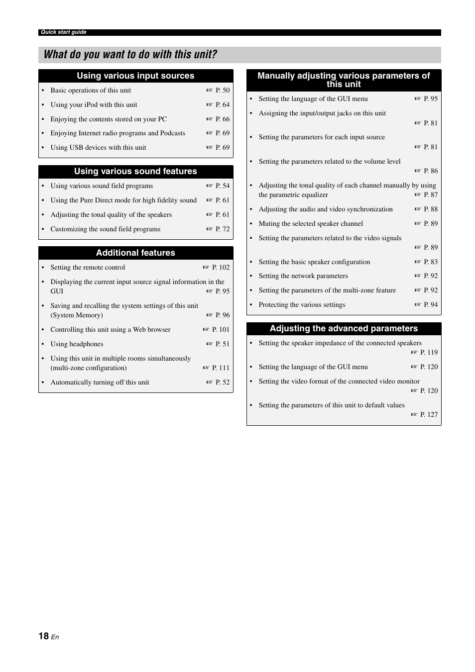 What do you want to do with this unit | Yamaha NOT FOND DSP-Z11 User Manual | Page 18 / 150