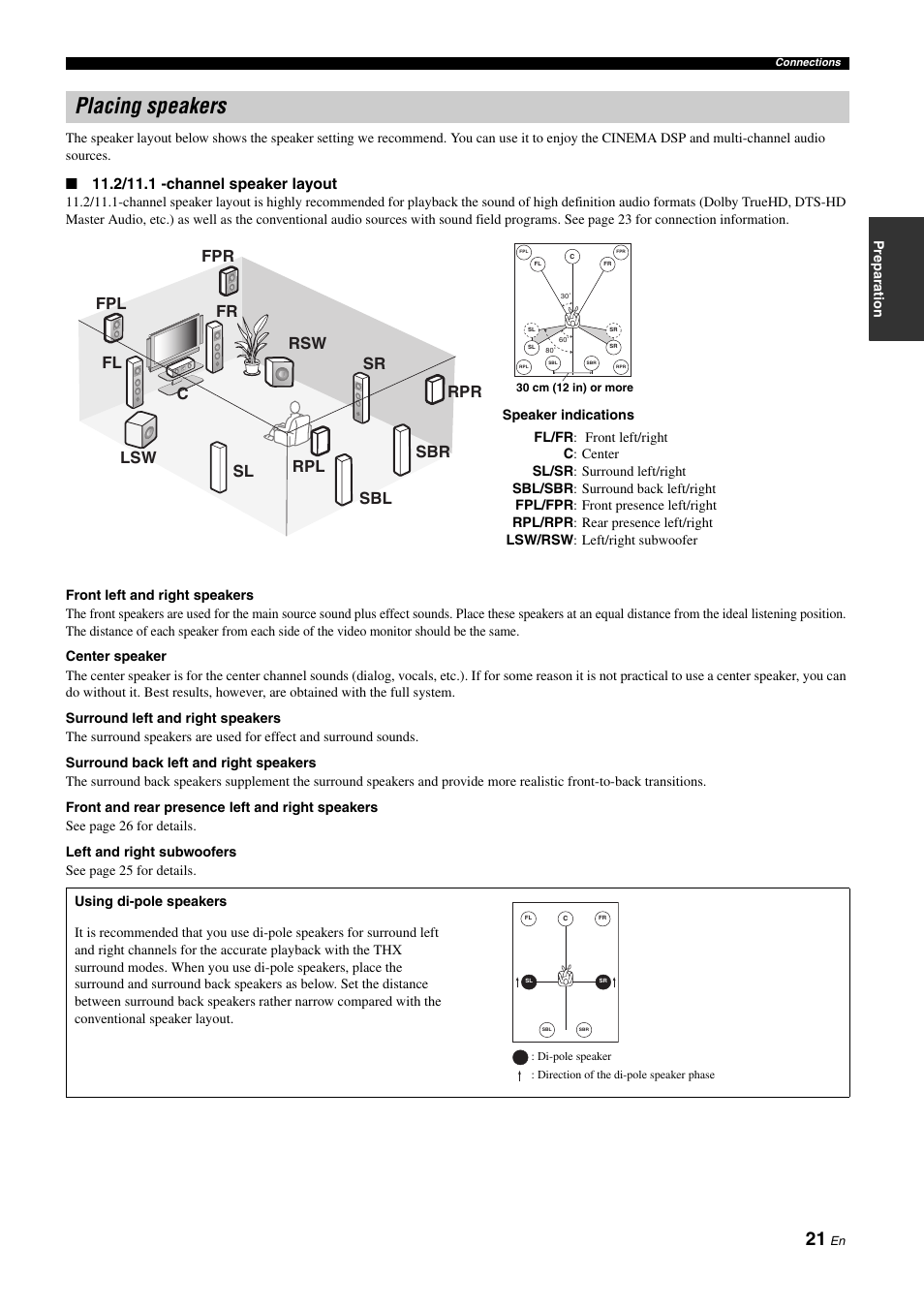 Placing speakers, P. 21, Fr fl sbr sbl rpl fpl fpr rpr sl sr rsw lsw c | 2/11.1 -channel speaker layout | Yamaha NOT FOND DSP-Z11 User Manual | Page 21 / 150