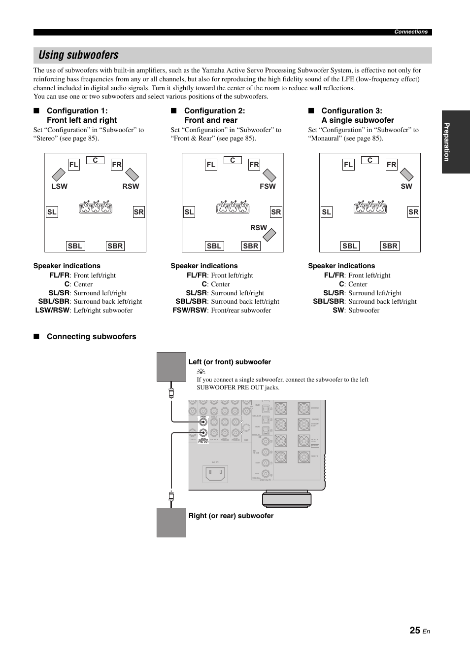 Using subwoofers, P. 25, Configuration 1: front left and right | Configuration 2: front and rear, Configuration 3: a single subwoofer, Connecting subwoofers | Yamaha NOT FOND DSP-Z11 User Manual | Page 25 / 150