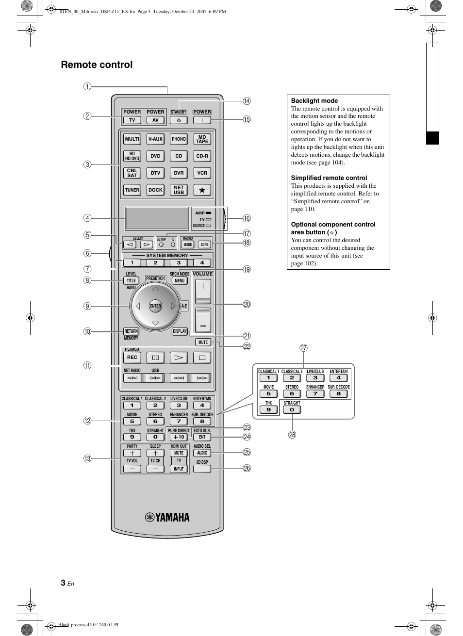 Remote control | Yamaha NOT FOND DSP-Z11 User Manual | Page 3 / 150