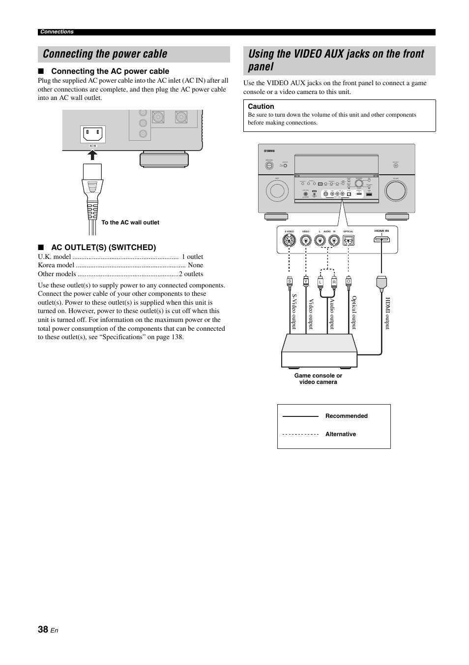 Connecting the power cable, Using the video aux jacks on the front panel, P. 38 | Yamaha NOT FOND DSP-Z11 User Manual | Page 38 / 150