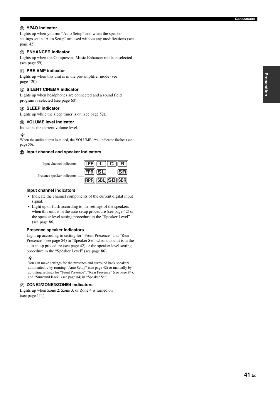 Yamaha NOT FOND DSP-Z11 User Manual | Page 41 / 150