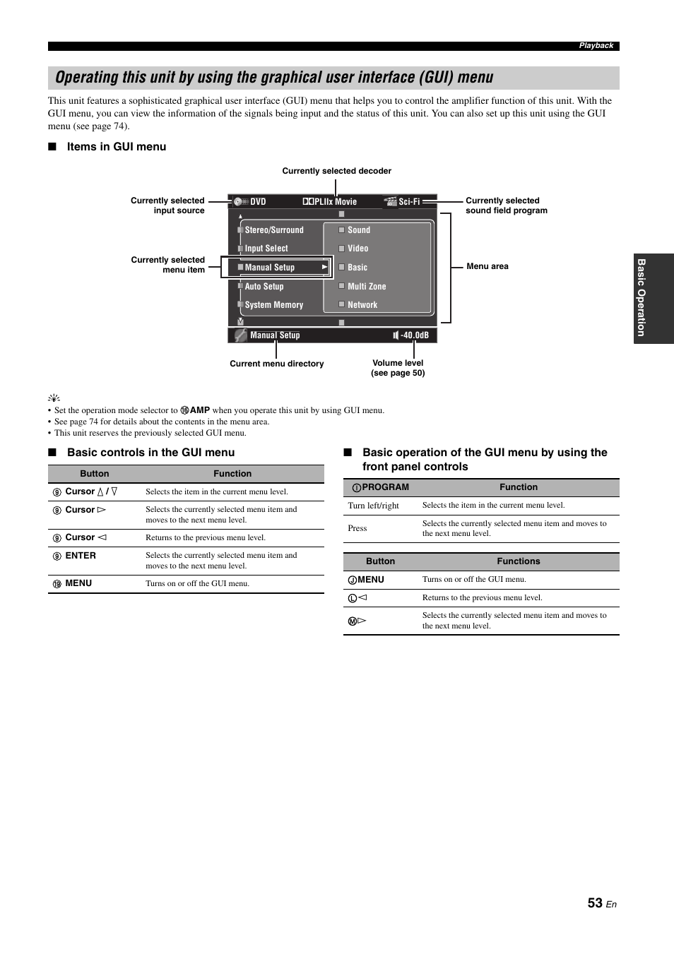 Yamaha NOT FOND DSP-Z11 User Manual | Page 53 / 150